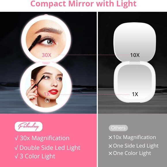 Led Lighted Folding Small Mirror with 3 Color Light, Large 4.8'' Rechargeable - Picture 13 of 16